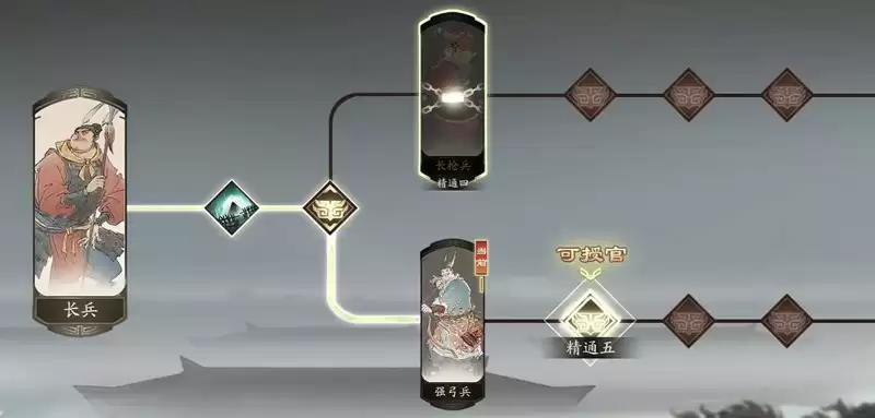 《三国望神州》于禁玩法介绍