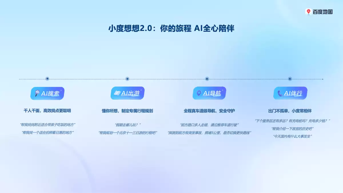 小度想想2.0功能介绍