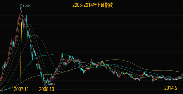 到底是哪家车企