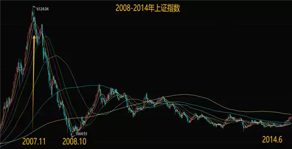 到底是哪家车企