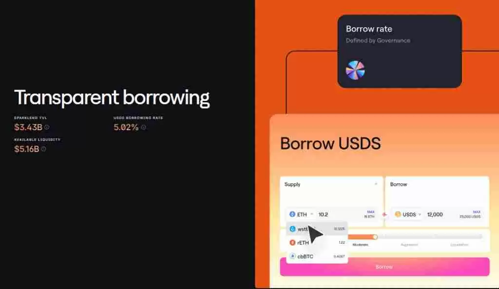 什么是Spark (SPK)币？SPK代币经济学、空投、未来展望及价格预测