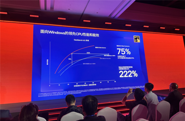 高通骁龙X2
