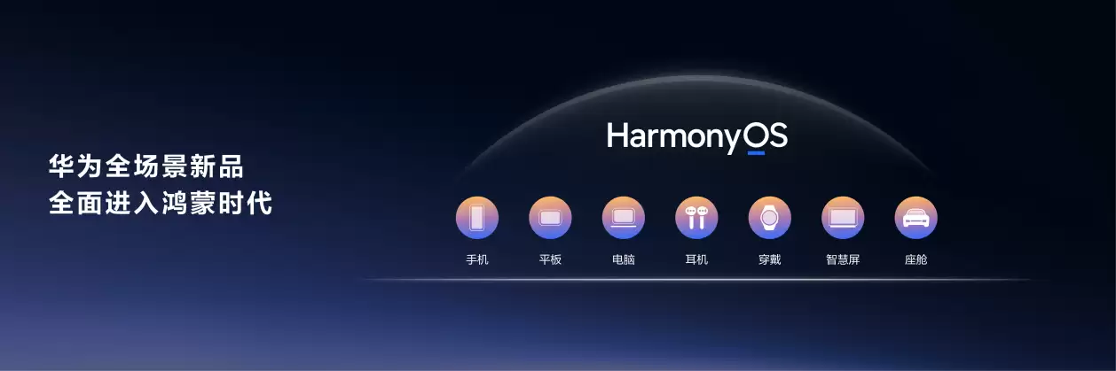 2000万终端设备数突破！鸿蒙5生态共建迈入新阶段