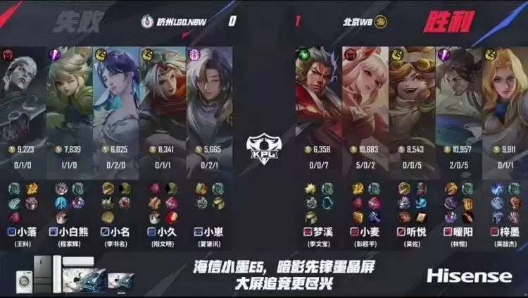 2025KPL夏季赛：北京WB 3-0 横扫杭州LGD.NBW，强势晋级季后赛！ 