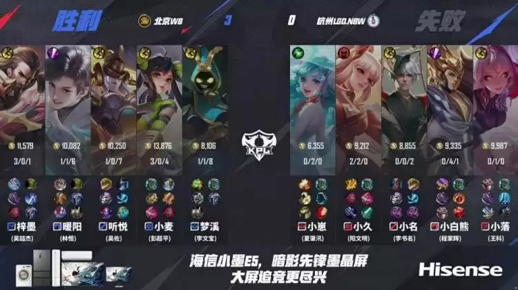 2025KPL夏季赛：北京WB 3-0 横扫杭州LGD.NBW，强势晋级季后赛！ 