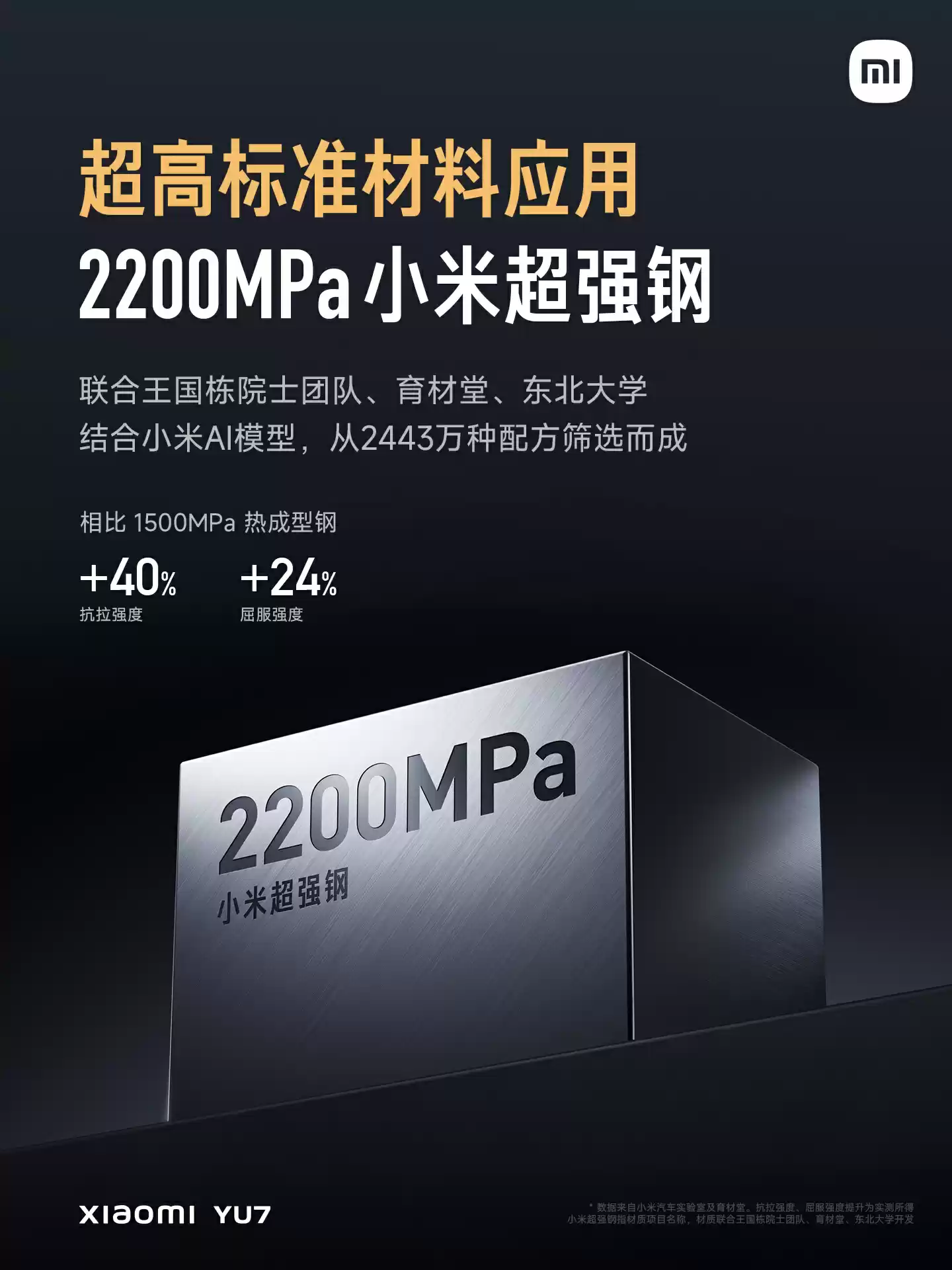 小米汽车回应超强钢小字标注为“项目名称”：行业通行做法，不影响本身性能