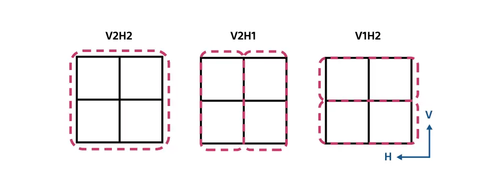 索尼发布 IMX927 工业传感器：105MP×100fps 性能、全局快门、带连接器的陶瓷封装