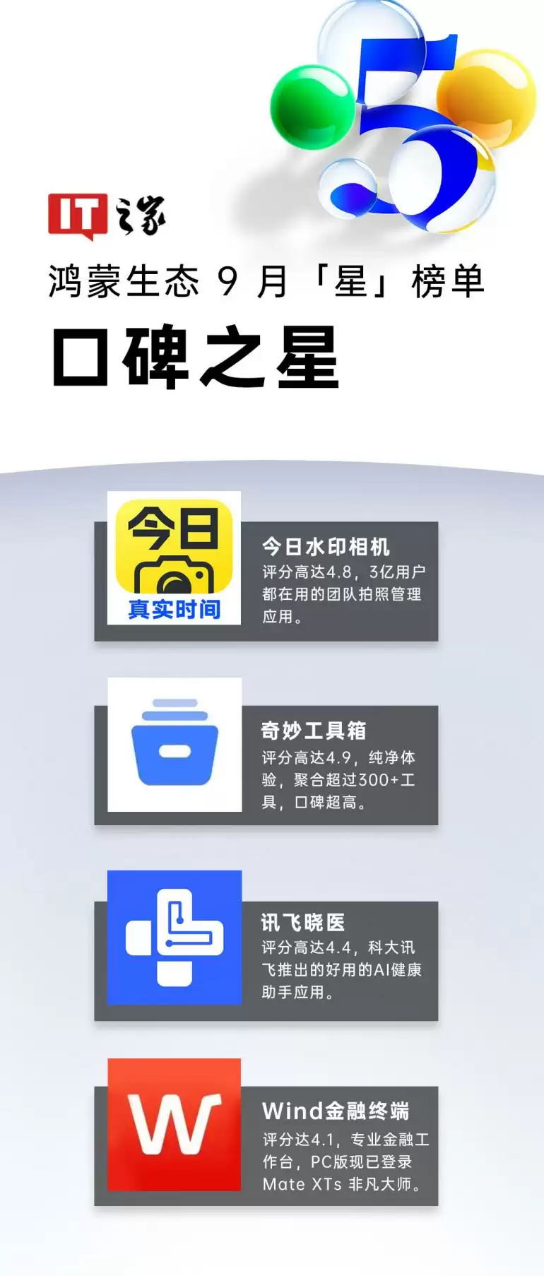 IT之家鸿蒙生态