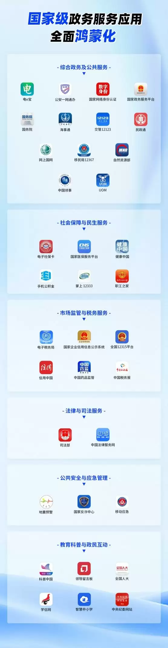 IT之家鸿蒙生态