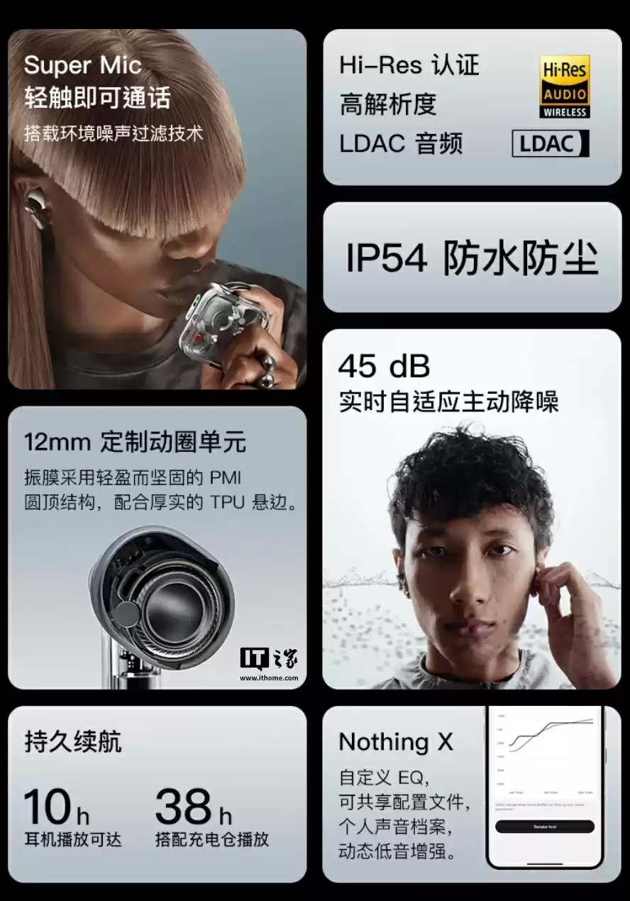 Nothing Ear(3)耳机国行首销:45dB 主动降噪、主打 Super Mic 超级麦克风功能,首发价 1198.8 元