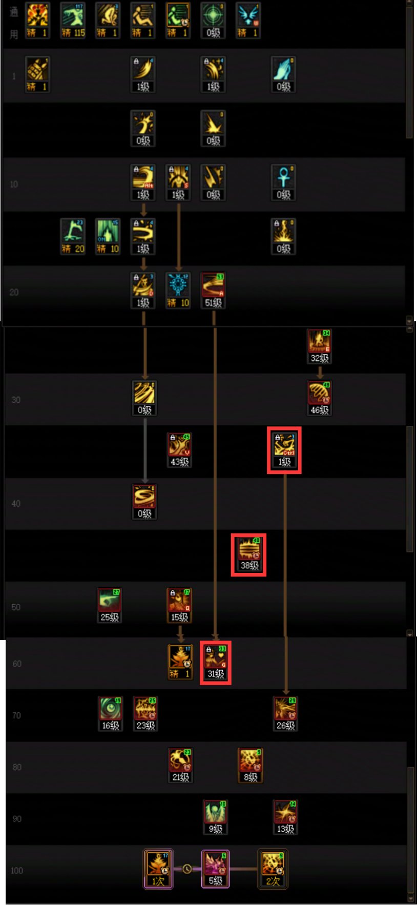 DNF2025金秋版诱魔者技能加点全解析