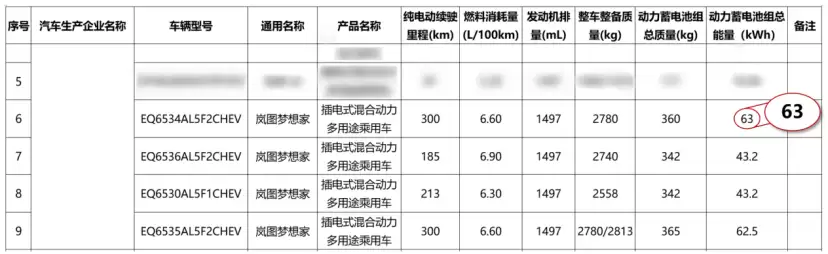 岚图梦想家技术参数