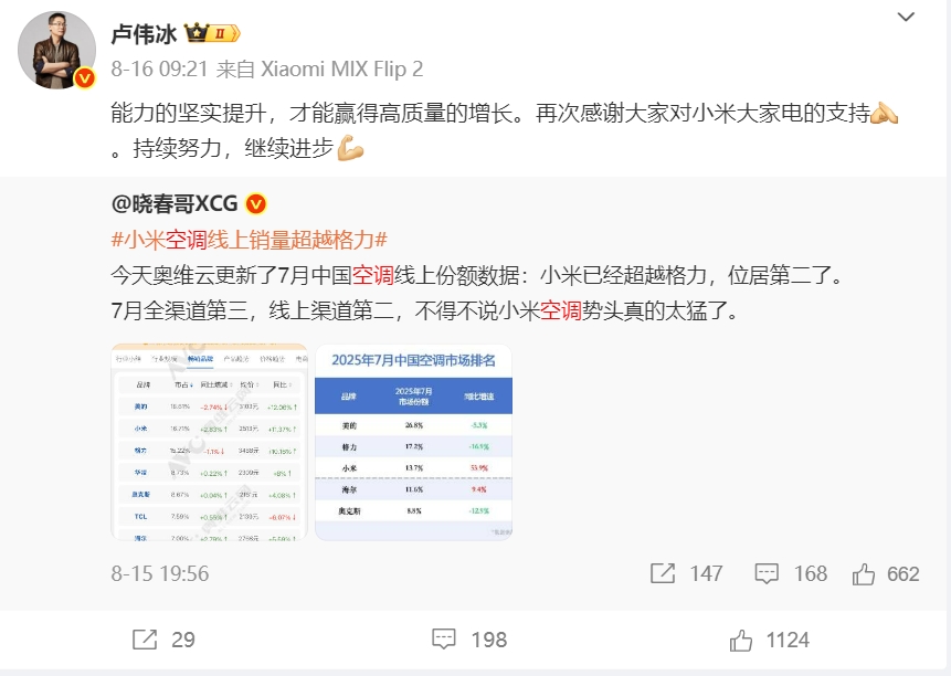 原始数据截图