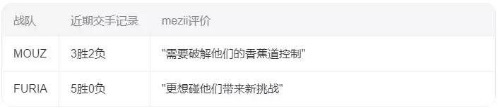 mezii专访：卫冕之路无借口