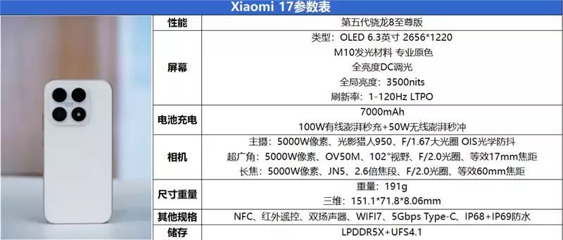 1.18mm超窄四等边直屏!小米17标准版评测:回归传统形态的旗舰