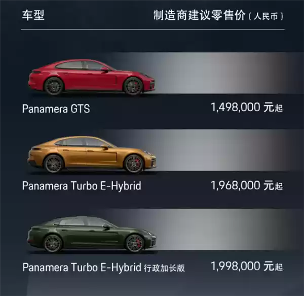 外国人羡慕!保时捷中国推出特别版帕拉梅拉:白送44万配置