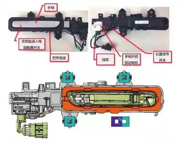 紧急情况车门开启对比图