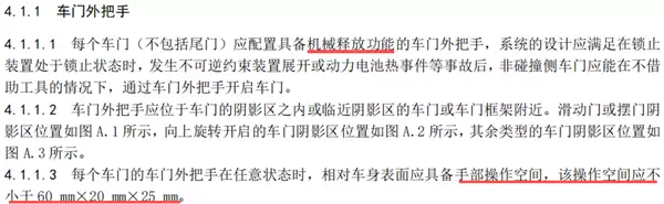 机械把手结构示意图