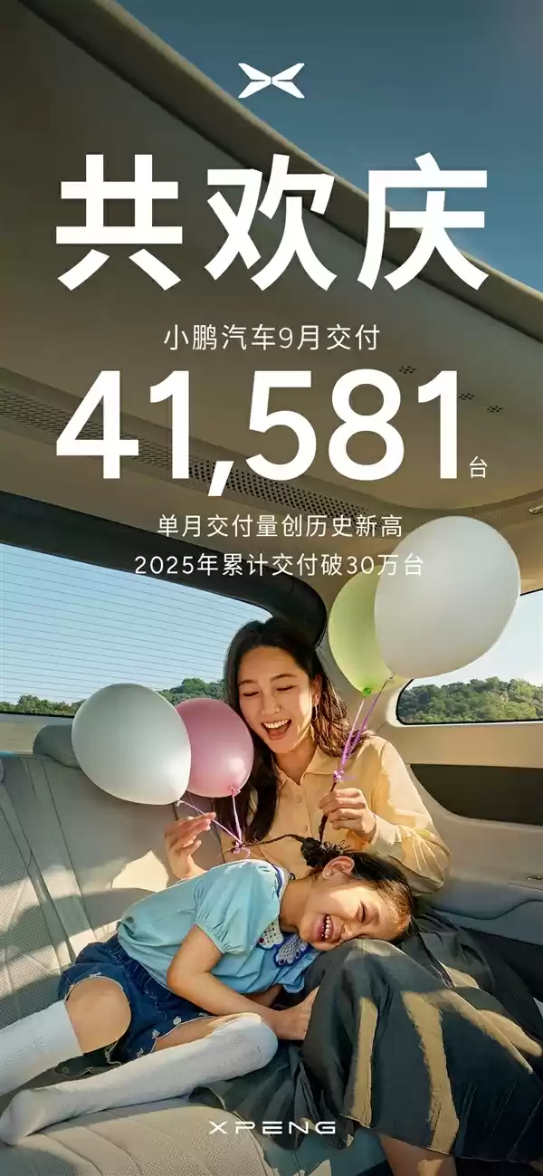 单月交付破4万!小鹏汽车9月交付创历史纪录:41581台