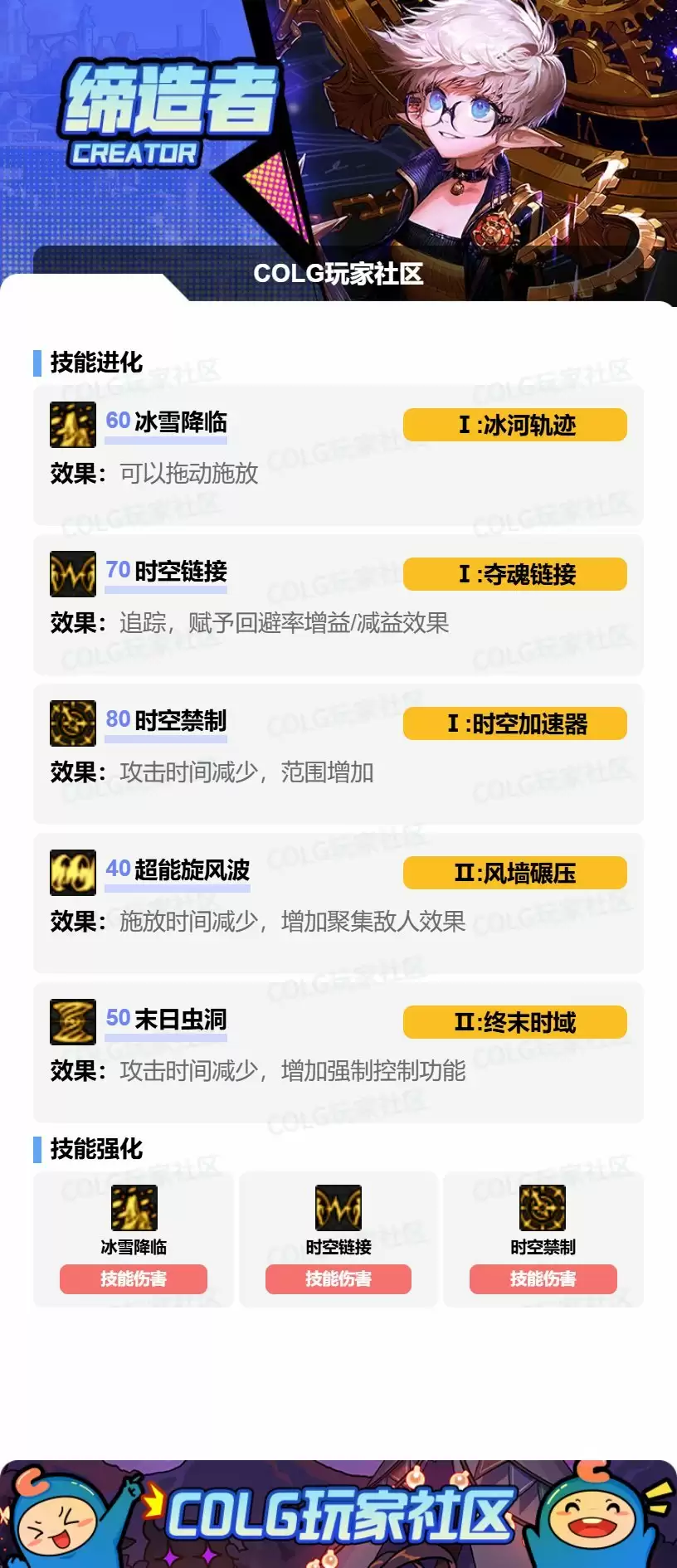 DNF2025金秋版本缔造者加点攻略