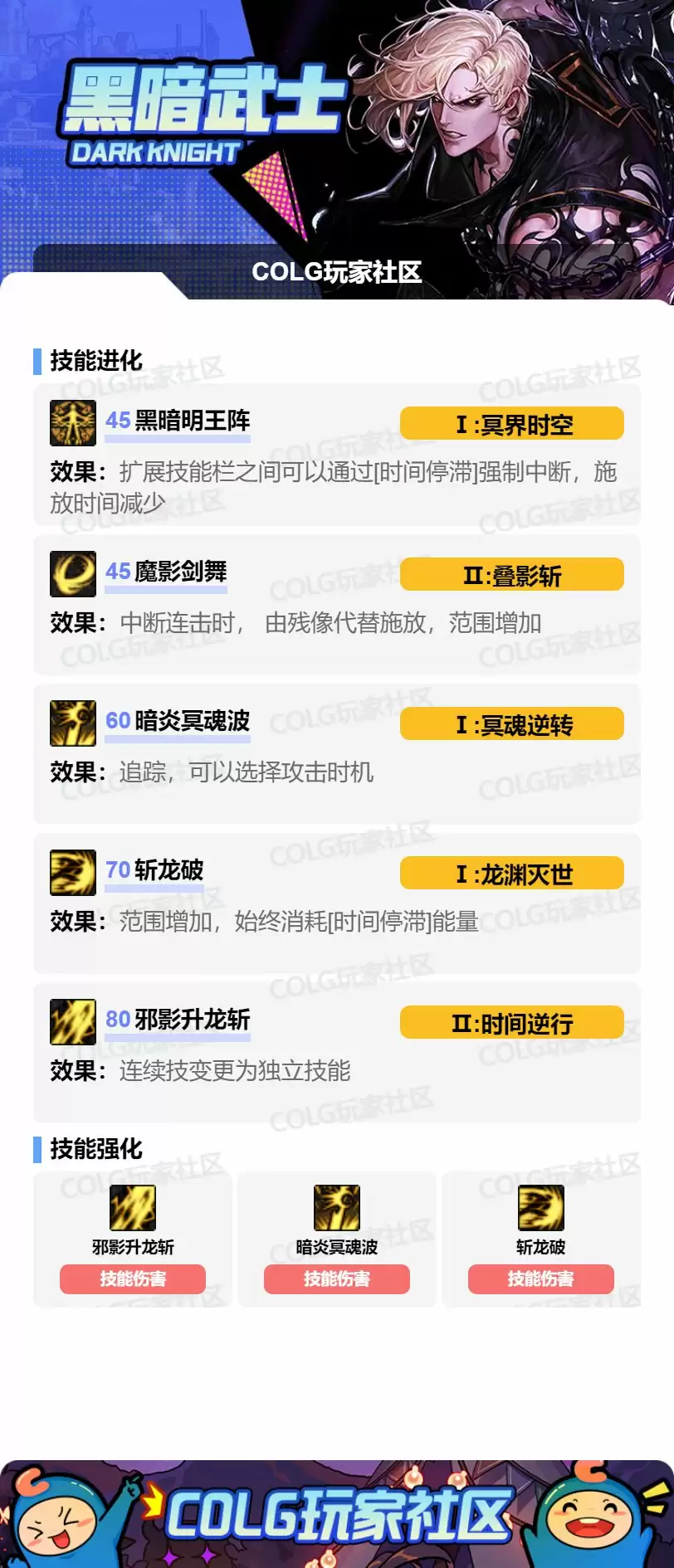 DNF2025金秋版本黑暗武士加点攻略