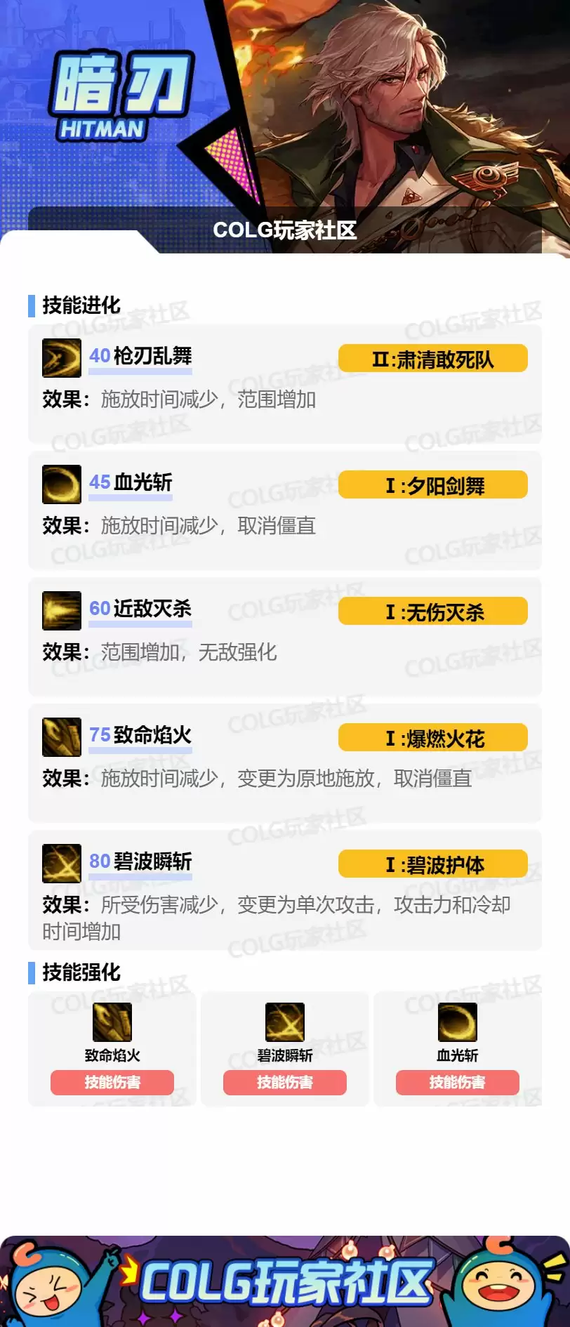 DNF2025金秋版本暗刃技能连招示范