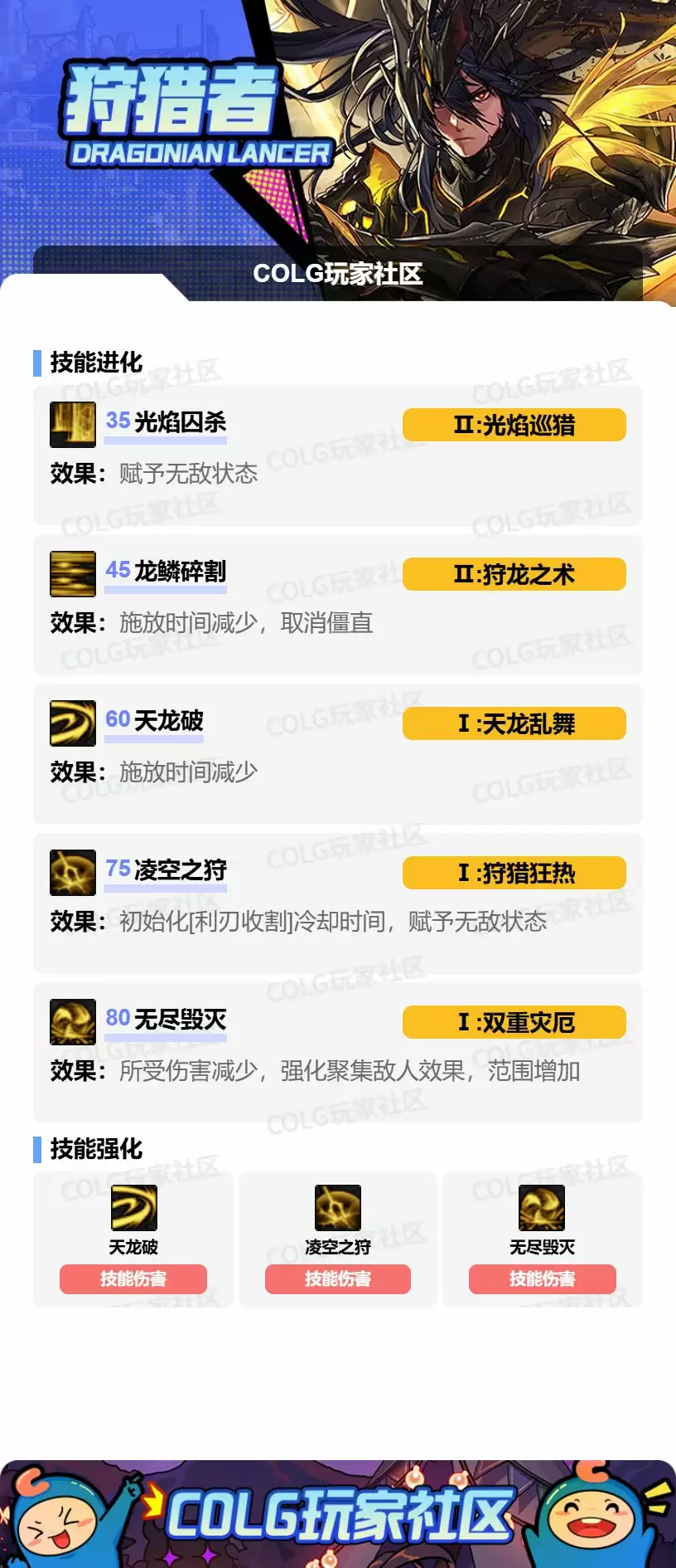 DNF2025金秋版本光枪加点攻略