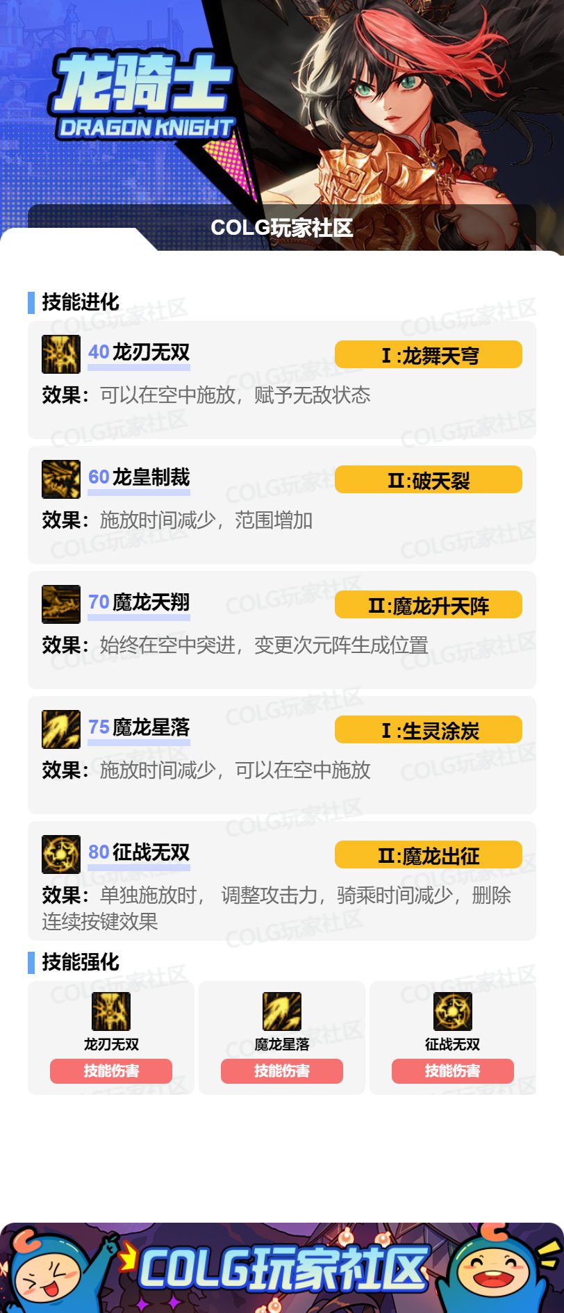 DNF2025金秋版本龙神加点技巧