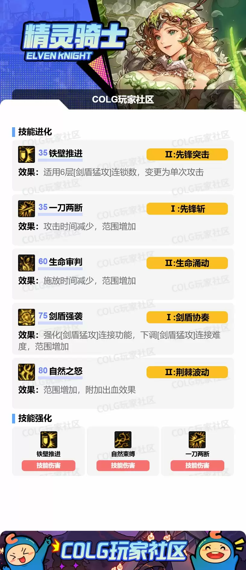 DNF2025金秋版本精灵骑士技能演示