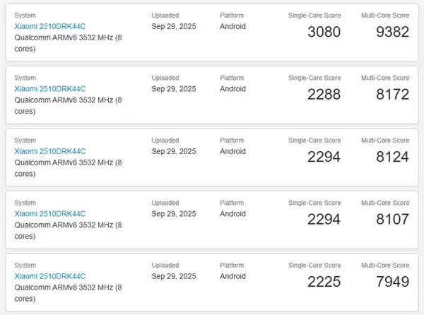 REDMI K90跑分出炉:骁龙8至尊版起步 配2K直屏