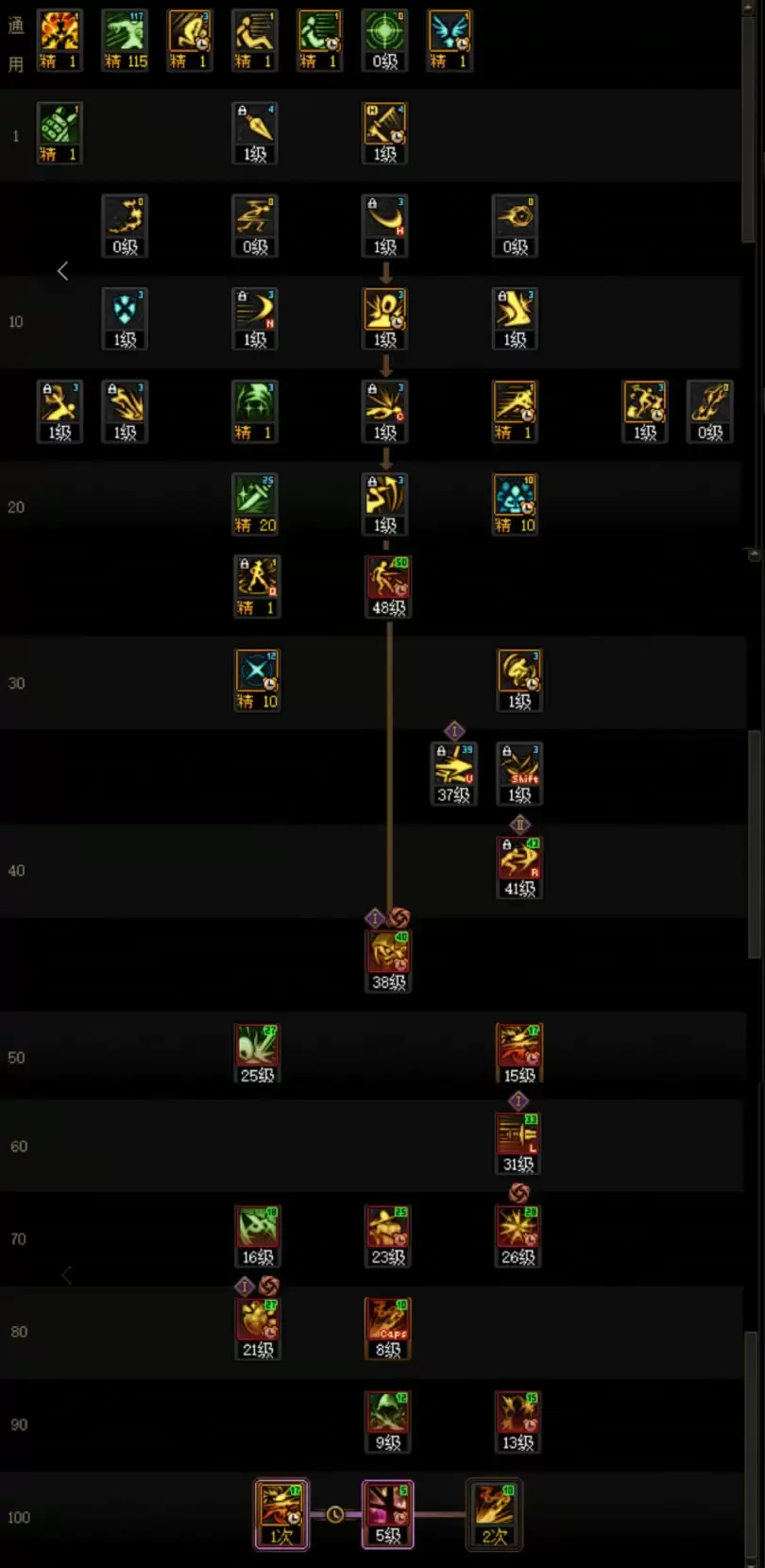 DNF2025金秋版本影舞者加点攻略