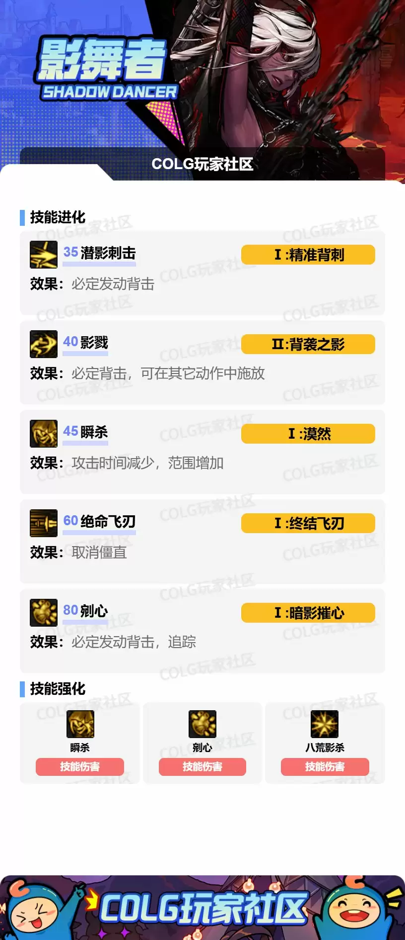 DNF2025金秋版本影舞者加点攻略