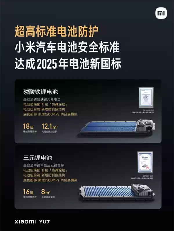小米:YU7电池包有三重防护