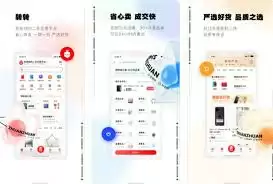 转转上门回收流程