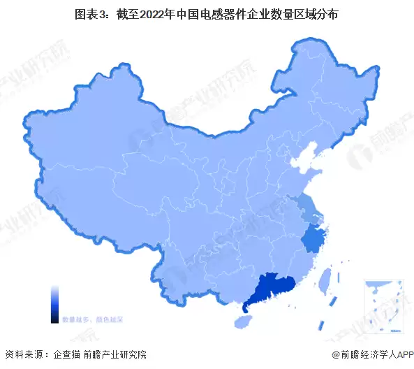 图表3:截至2022年中国电感器件企业数量区域分布