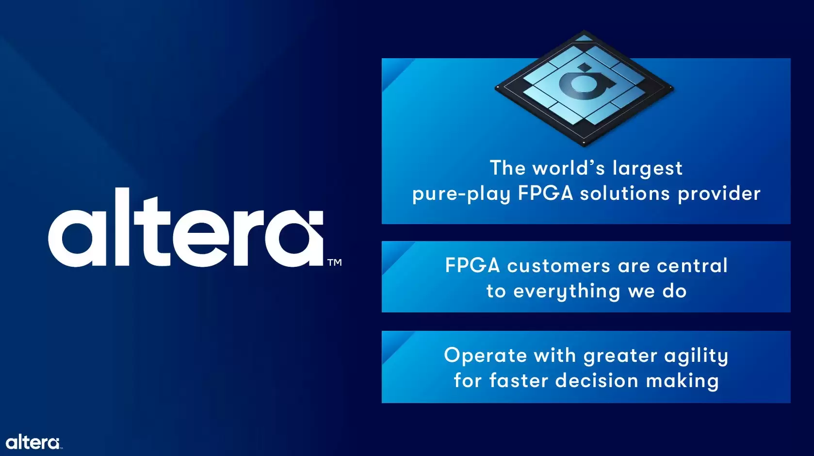 FPGA行业风云再起,Altera如何引领创新潮流?
