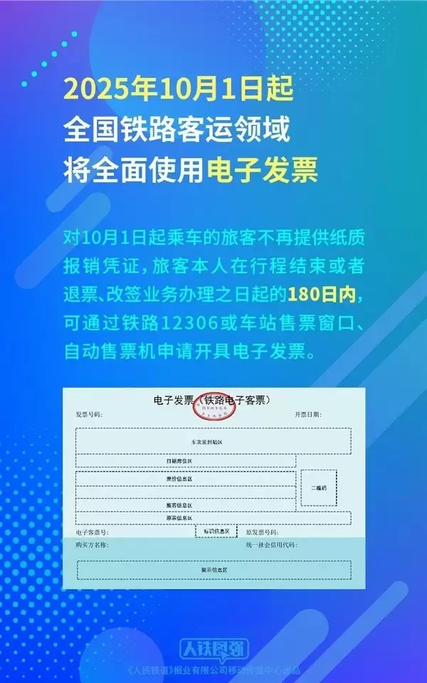 全国铁路推行电子发票