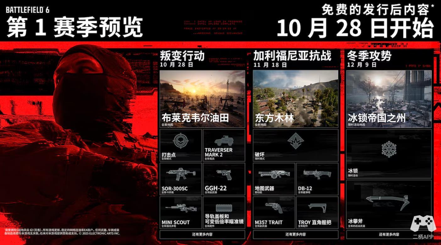 战地6首季更新计划公布：三阶段免费内容来袭
