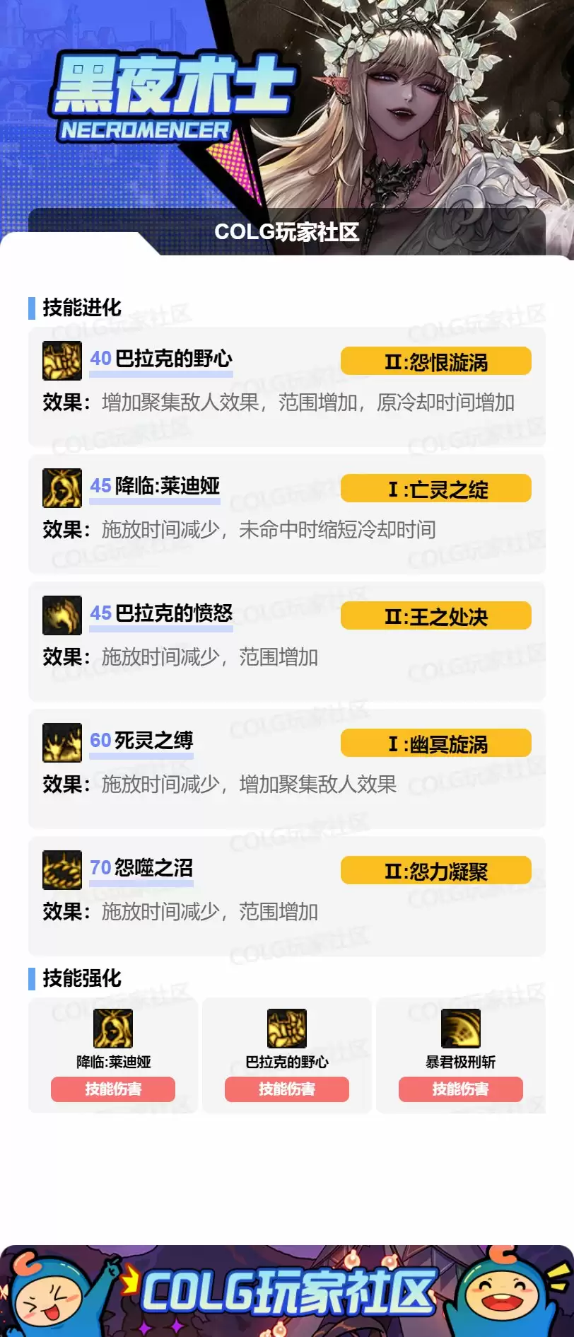 DNF2025金秋版本死灵加点攻略