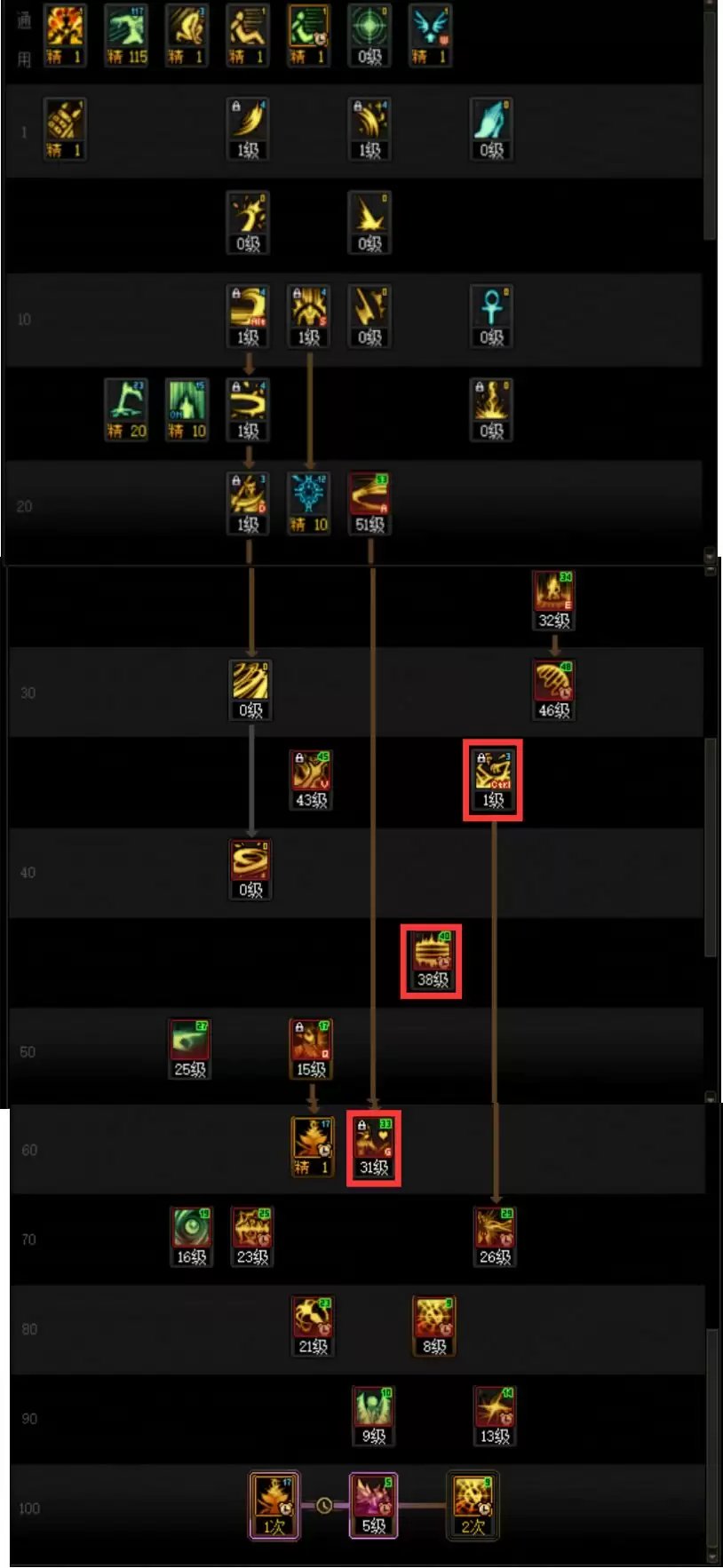 DNF2025金秋版本诱魔者核心加点图示