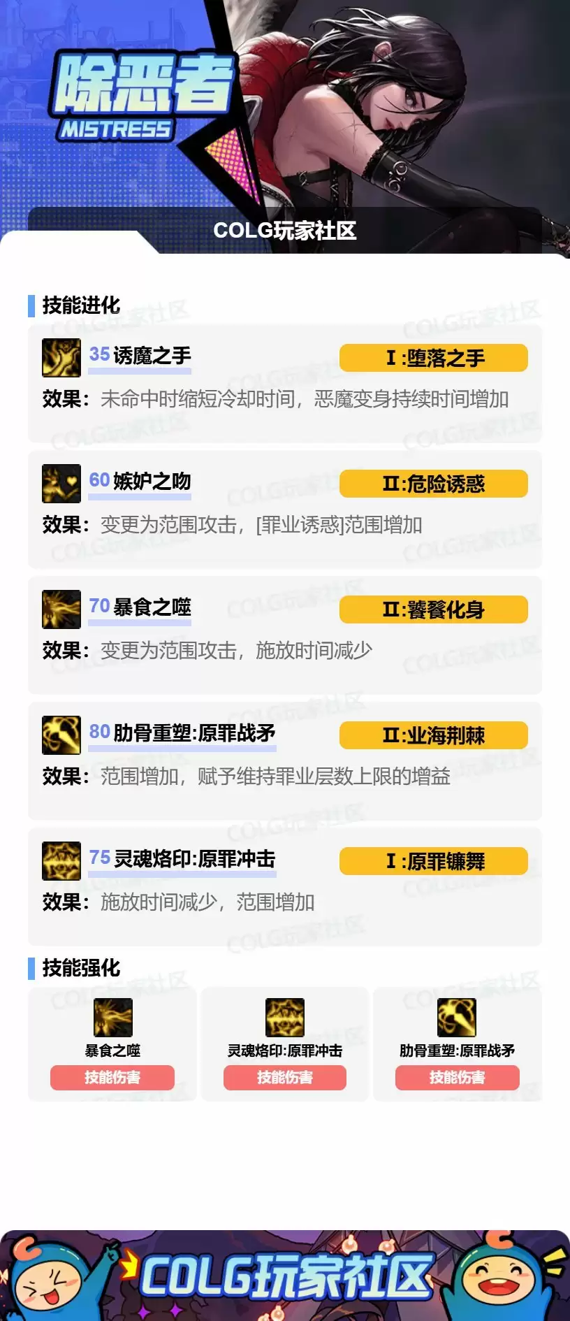 DNF2025金秋版本诱魔者技能搭配展示