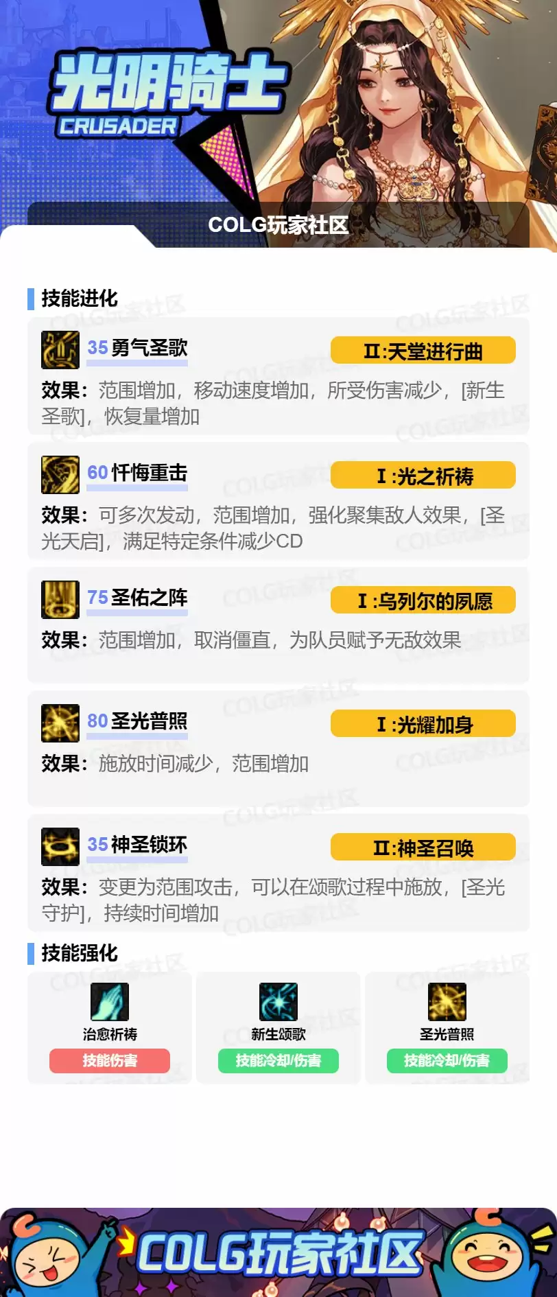 DNF2025金秋版本奶妈加点攻略