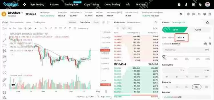 加密货币中的TWAP是什么?如何在Bitget上使用它?