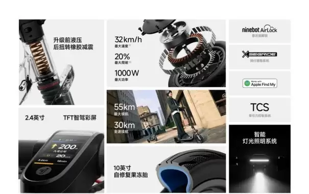 从推荐到强制:一项电池新规正在改变短交通行业