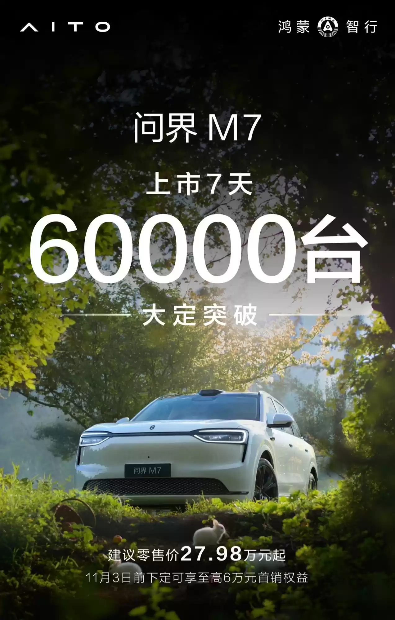 全新问界M7热销：7天订单破6万，鸿蒙智行再掀市场热潮