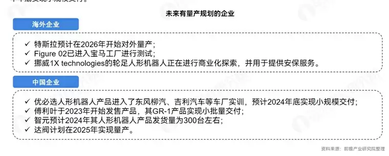 量产时间表落定！特斯拉官宣Optimus人形机器人2026年量产，马斯克预计2030年实现年产百万台