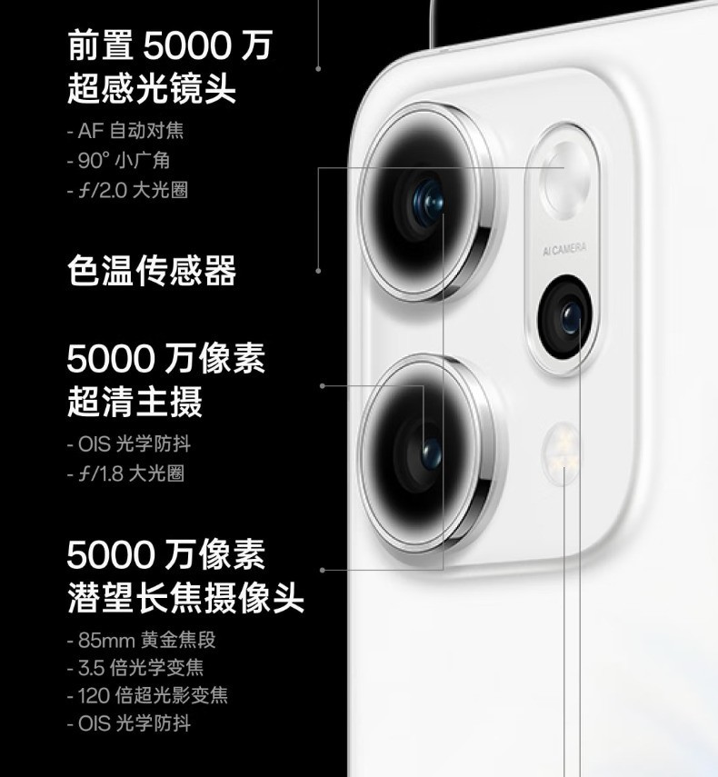 拍照手机到底该怎么买？3000元预算选购指南