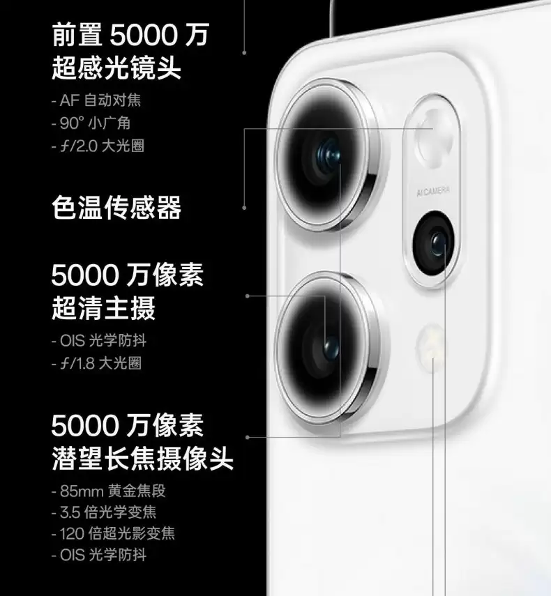 拍照手机到底该怎么买？3000元预算选购指南