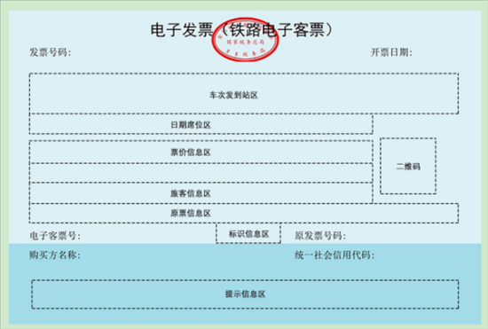 10月1日起全国铁路全面推行电子发票