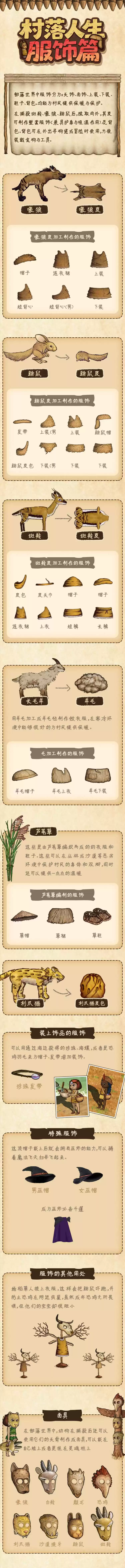 村落人生生存指南服饰篇